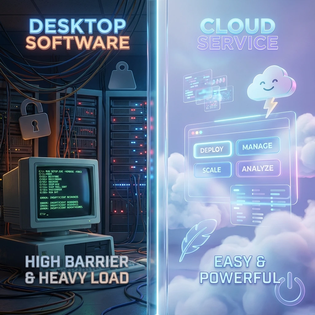 How to Choose Between UVR Online and UVR Desktop